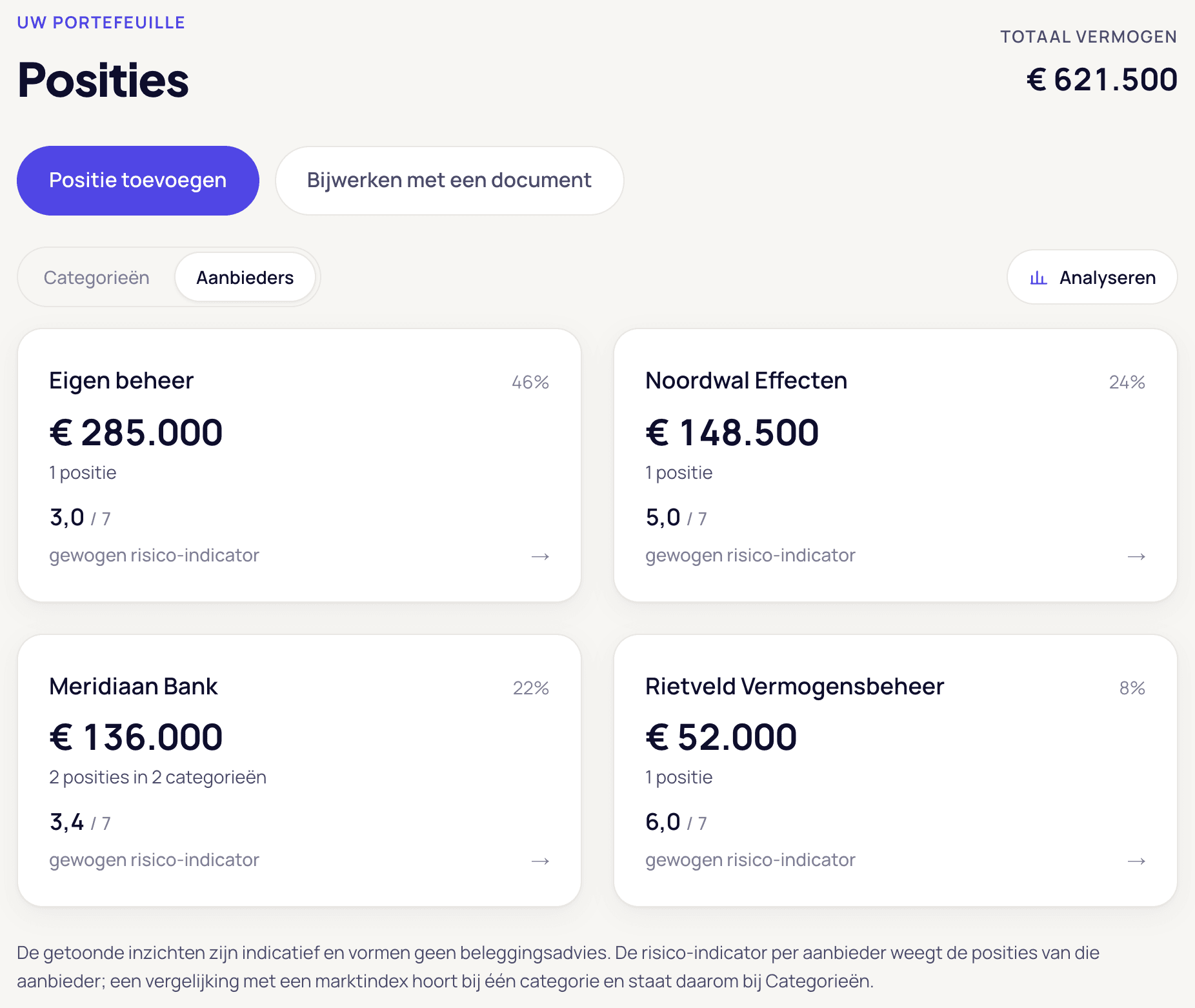 De aanbiedersweergave: per aanbieder wat de klant er aanhoudt, met de bijbehorende risico-indicator. Voorbeelddata.